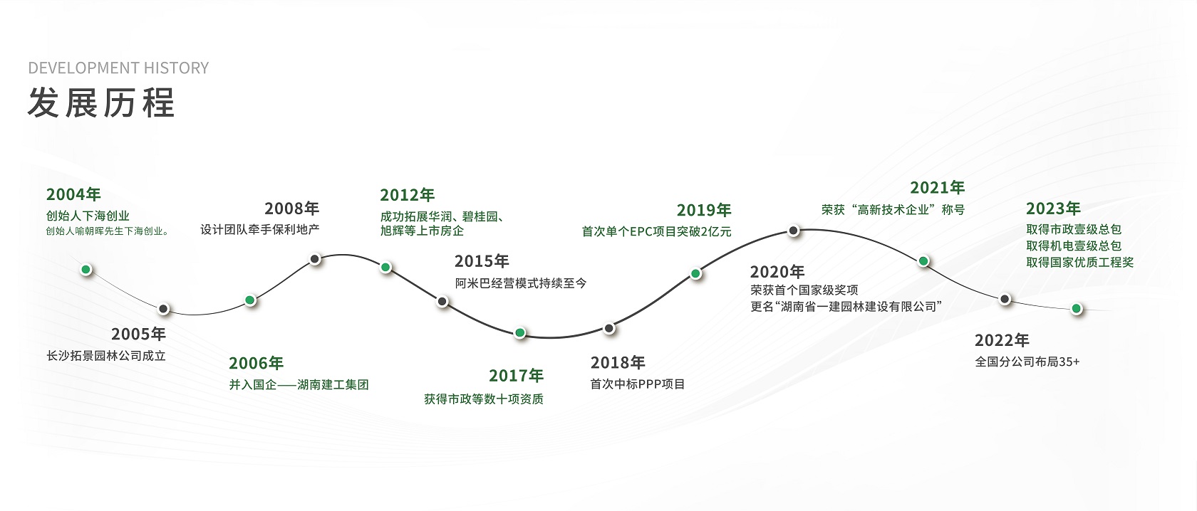 香港最全免费资料大全