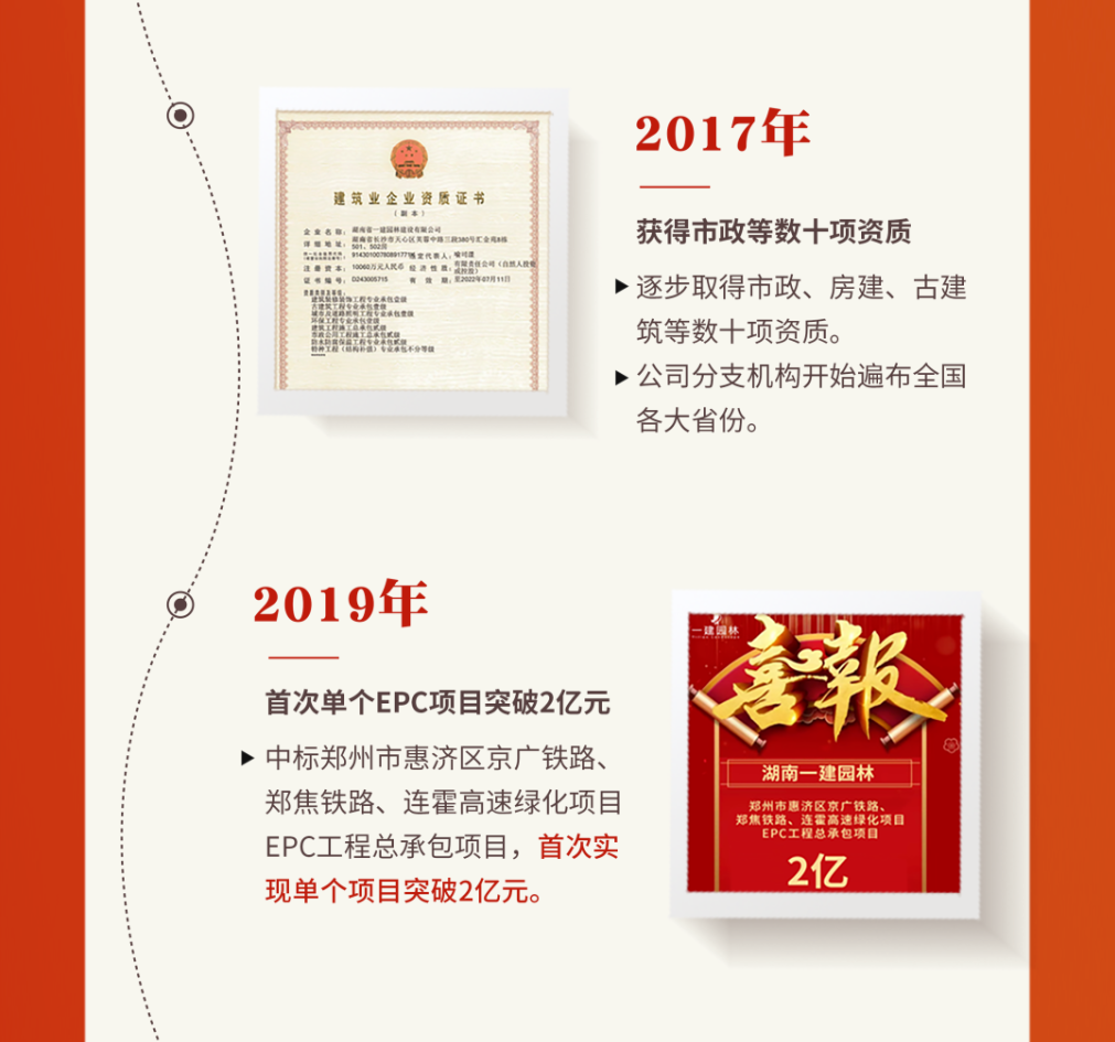 香港最全免费资料大全