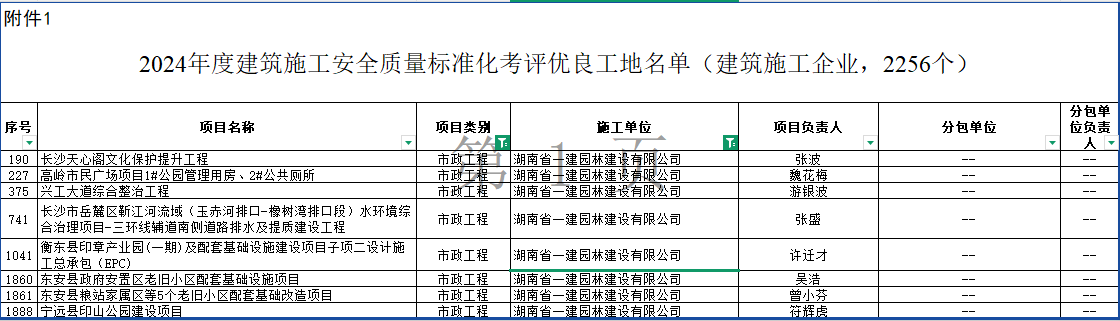 香港最全免费资料大全